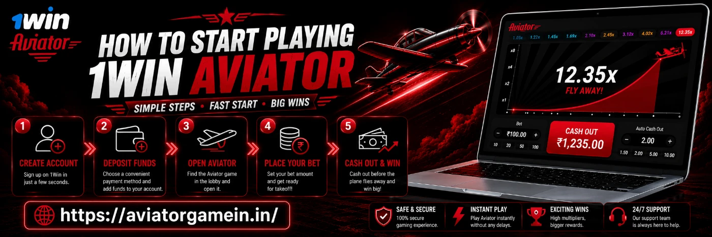 How to Start Playing 1Win Aviator